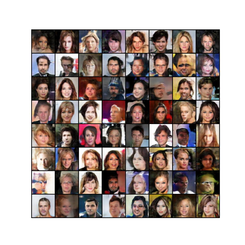 dcgan faces tutorial